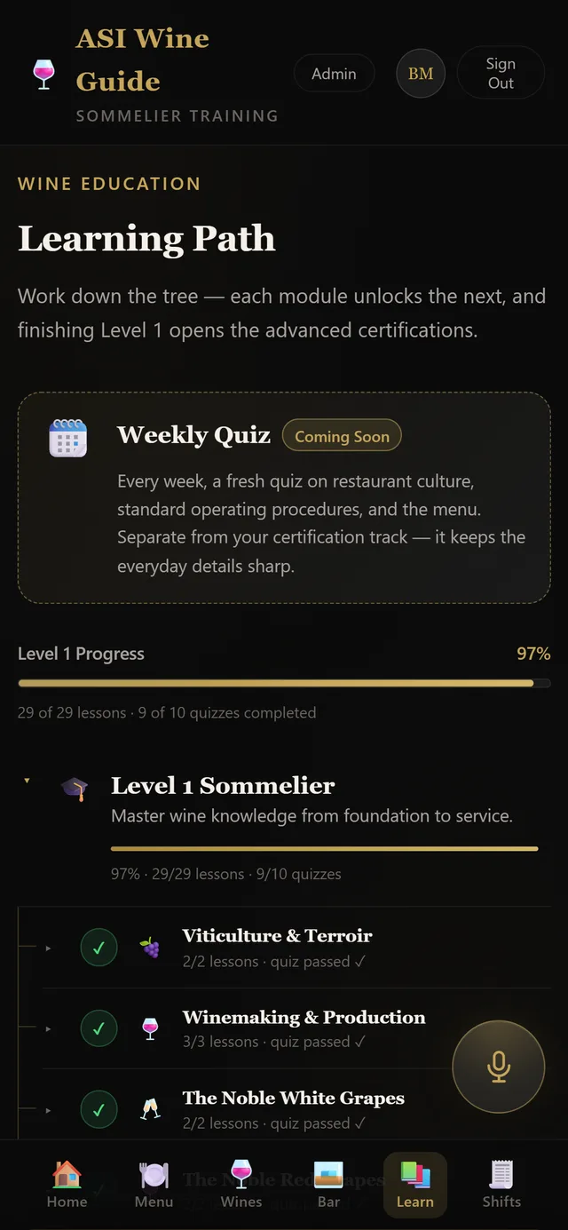 The learning path with module progress.